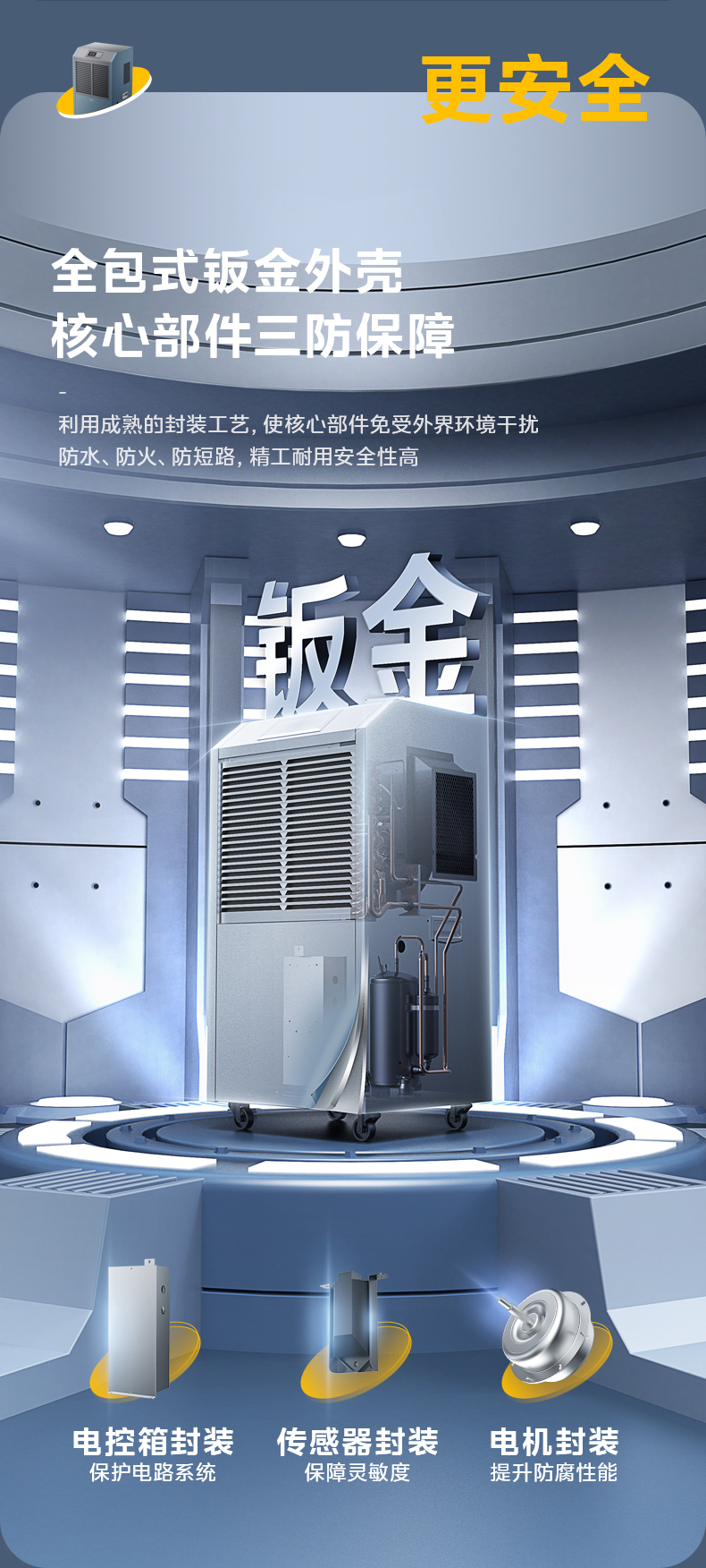 美的工業除濕機8