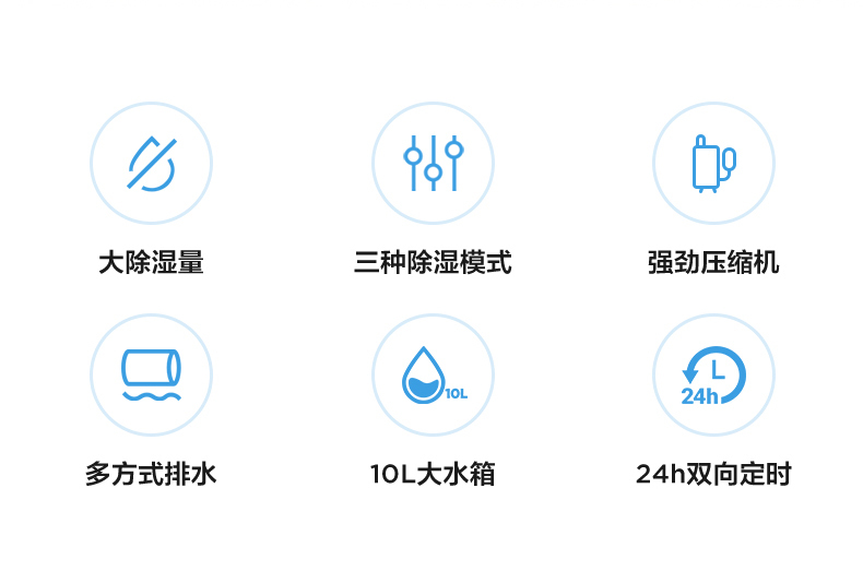 多場景除濕機2