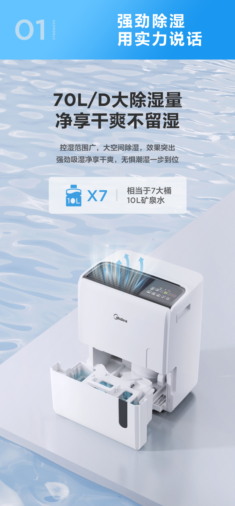 多場景除濕機4