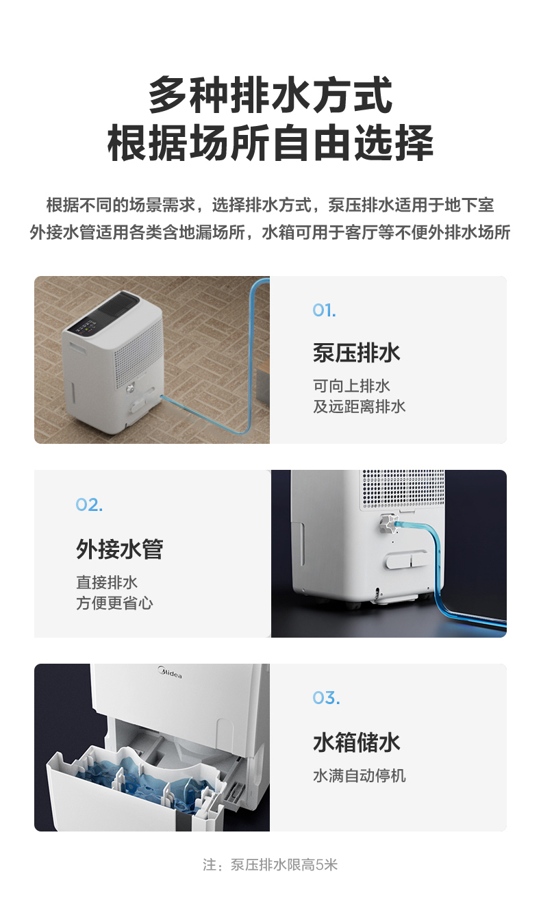 多場景除濕機9