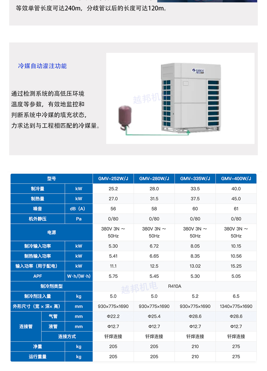 格力多聯機系統_08