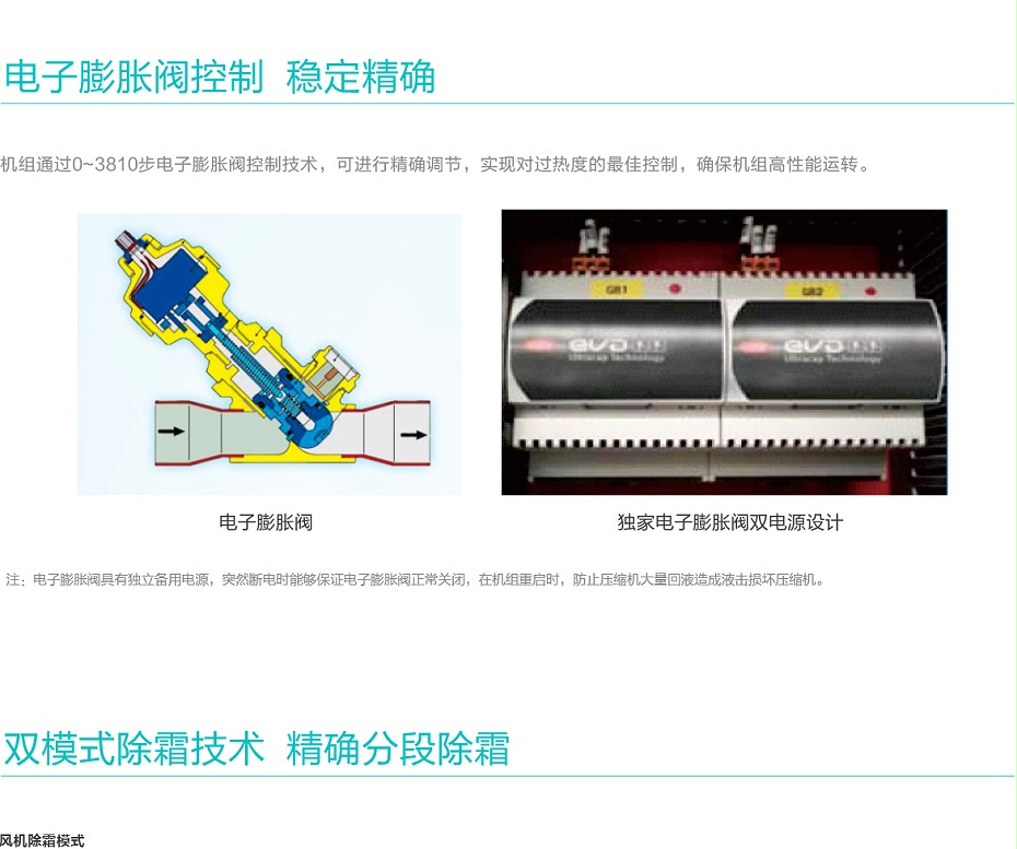 AE2系列螺桿式風(fēng)冷熱泵_05