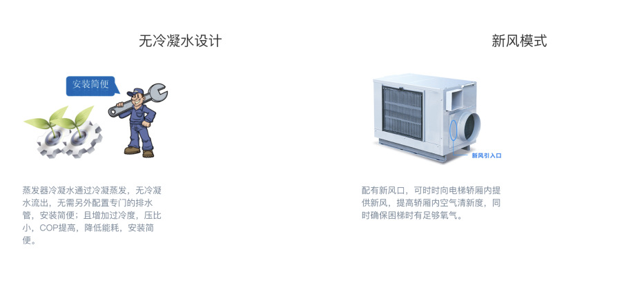 電梯空調2
