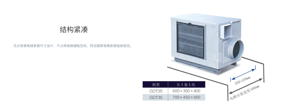 電梯空調4