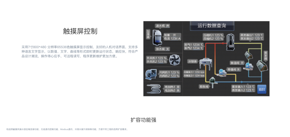 格力空調機6