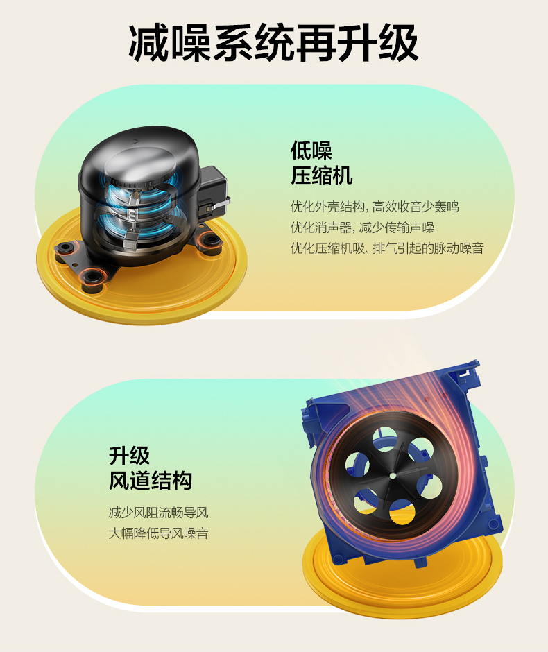 美的除濕機8
