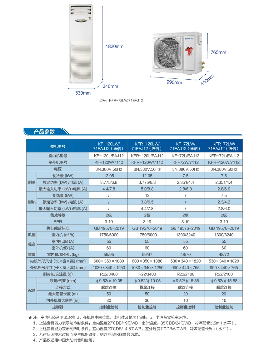 海爾基站空調(diào)-4