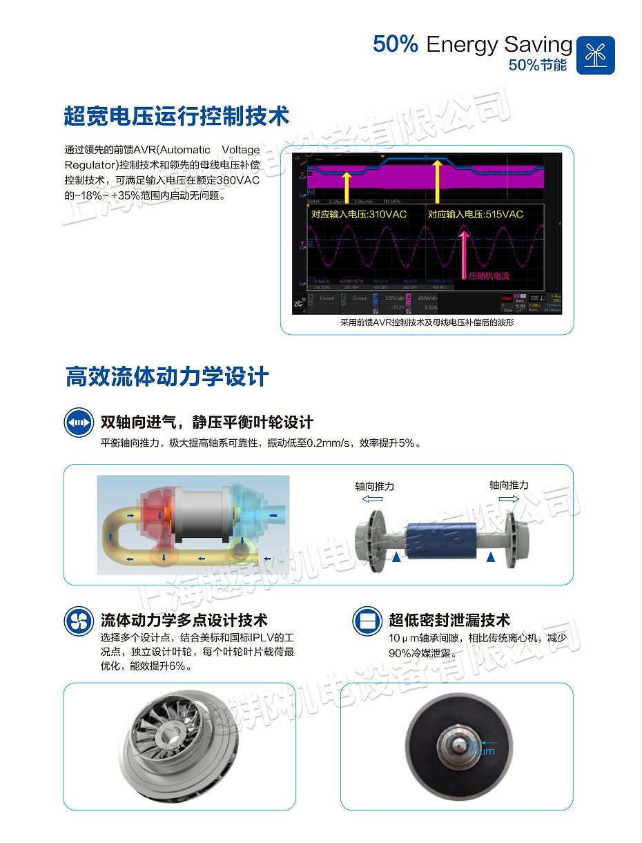 氣懸浮中央空調(diào)-6