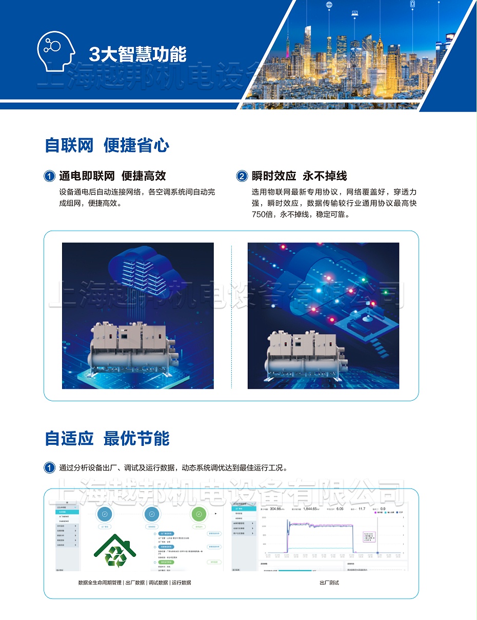 氣懸浮中央空調(diào)-8