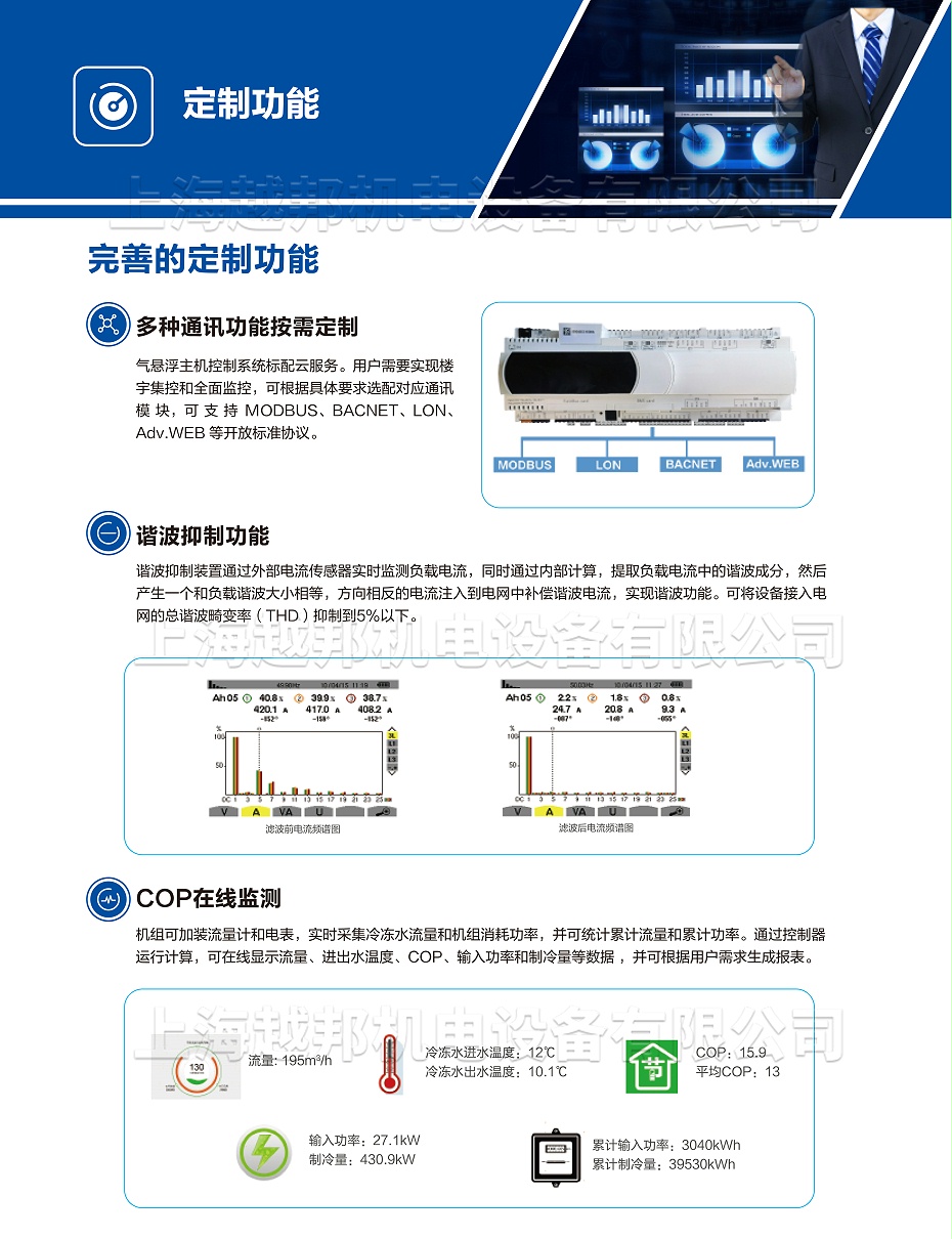 氣懸浮中央空調(diào)-12