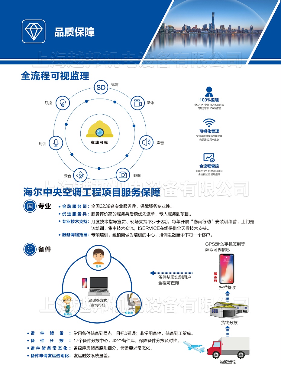 氣懸浮中央空調(diào)-16