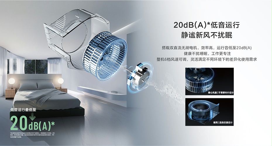 海信新風處理機-5