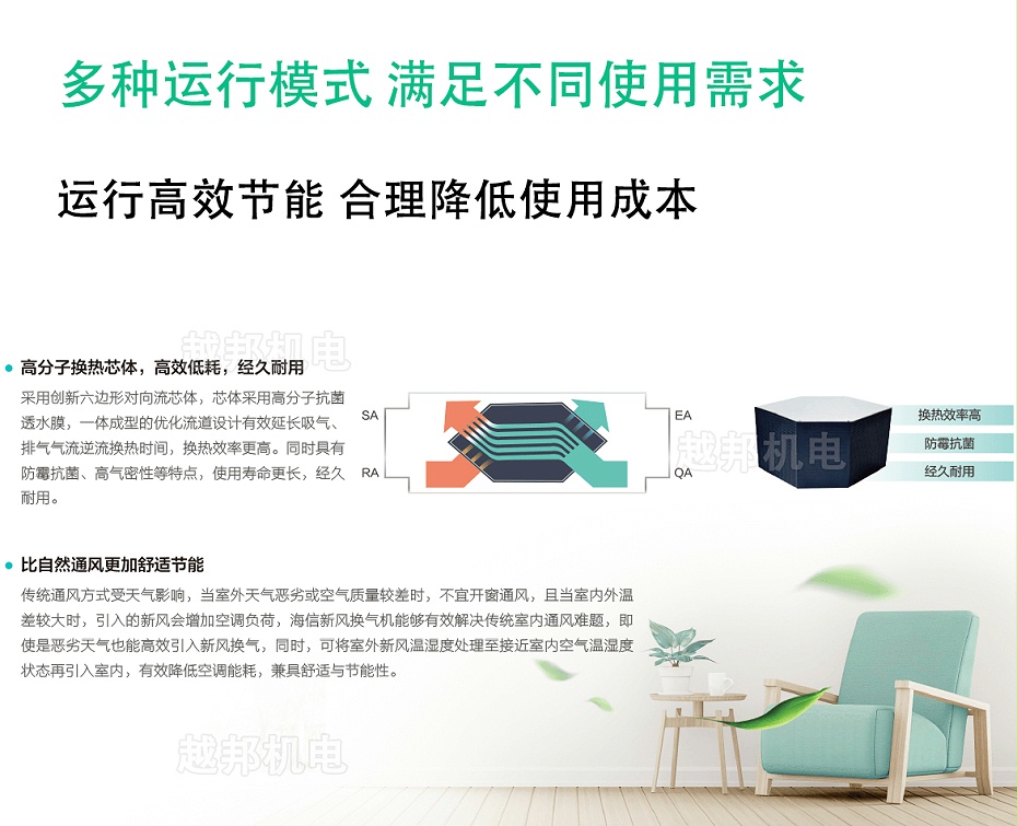 海信全熱交換器-12