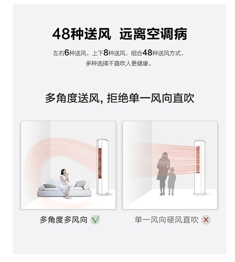 3匹柜機(jī)空調(diào)7