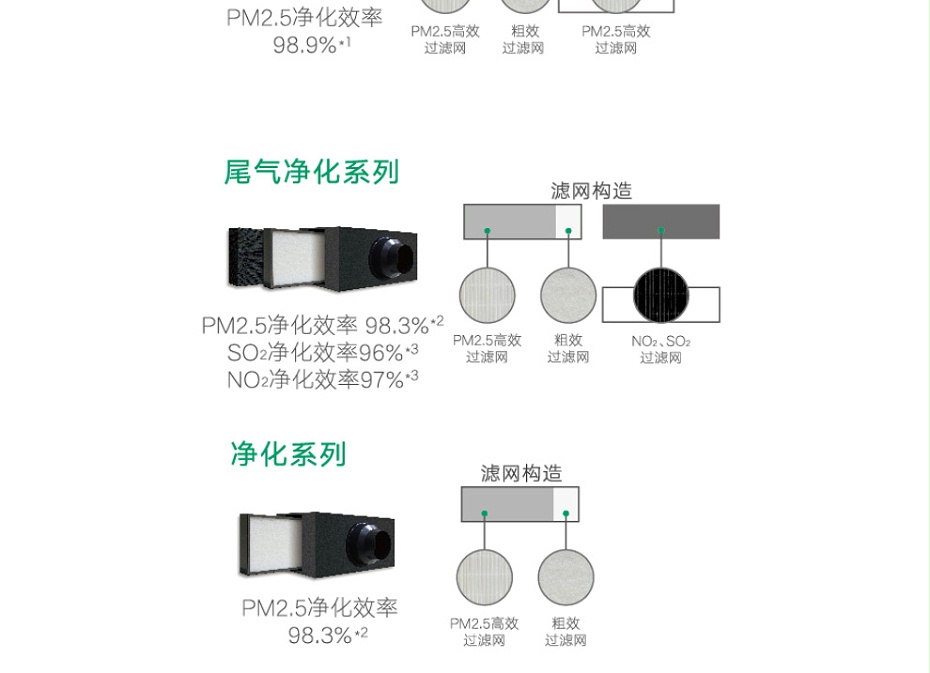 大金全熱交換系統-2_04