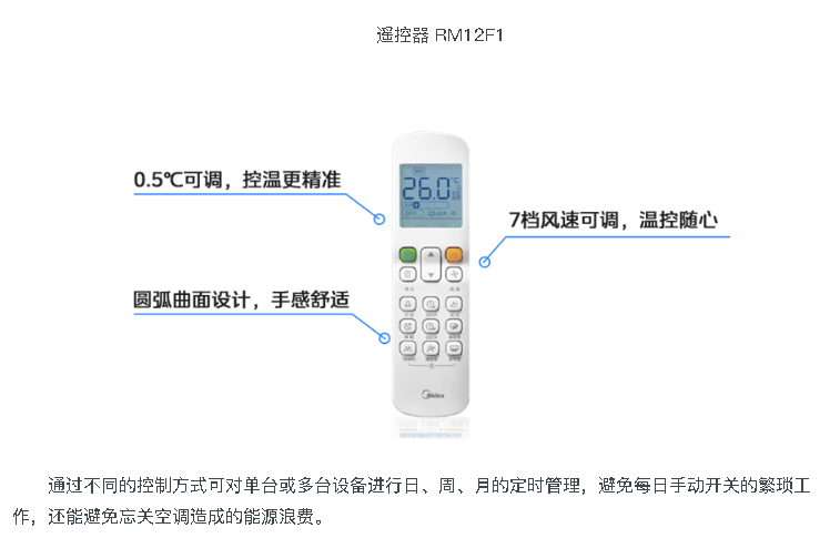 空調(diào)線控器8