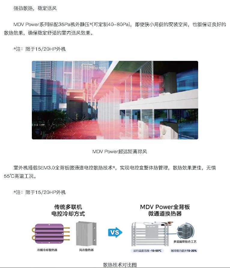 空調(diào)線控器17