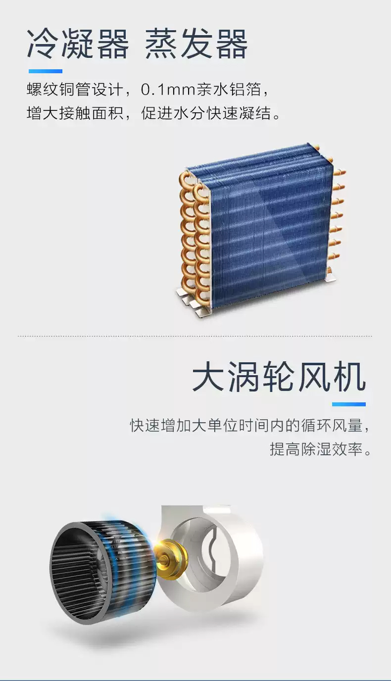 大型除濕機(jī)14